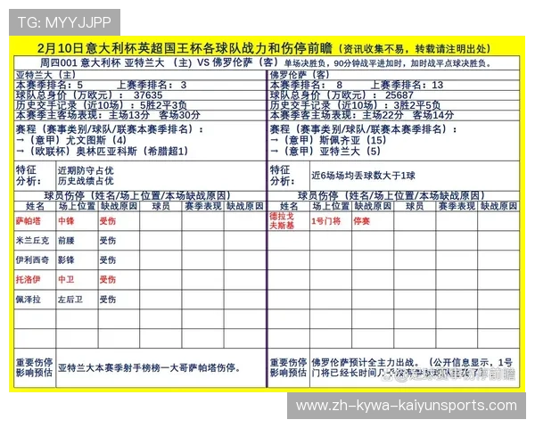 英超中上游球队的标准与实力排名