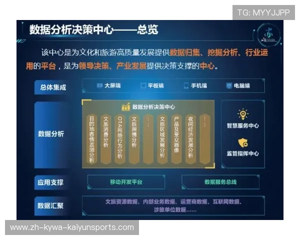 运动场馆智能器械升级项目的运营效能分析